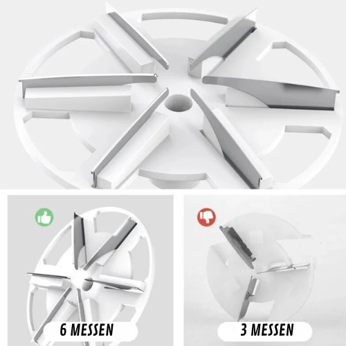 FluffCutter™ Pro Elektrische Pluistrimmer - 6-in-1